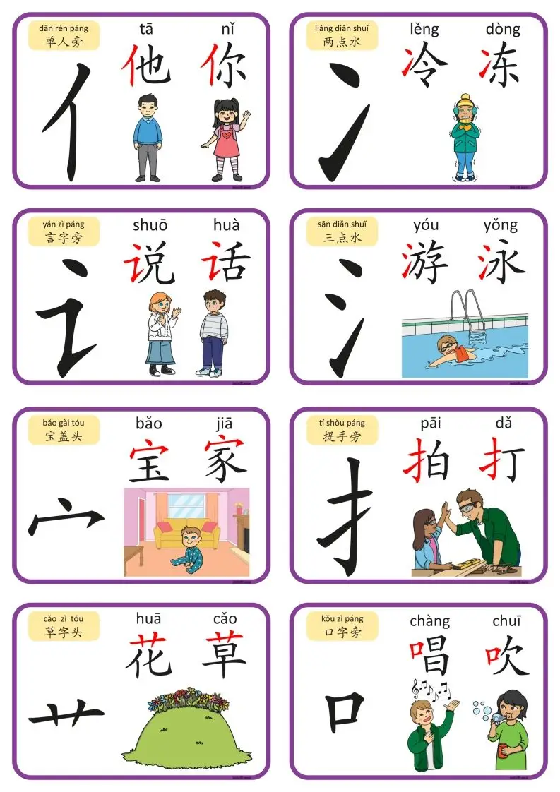 2_认识部首和偏旁闪卡-方舟智库