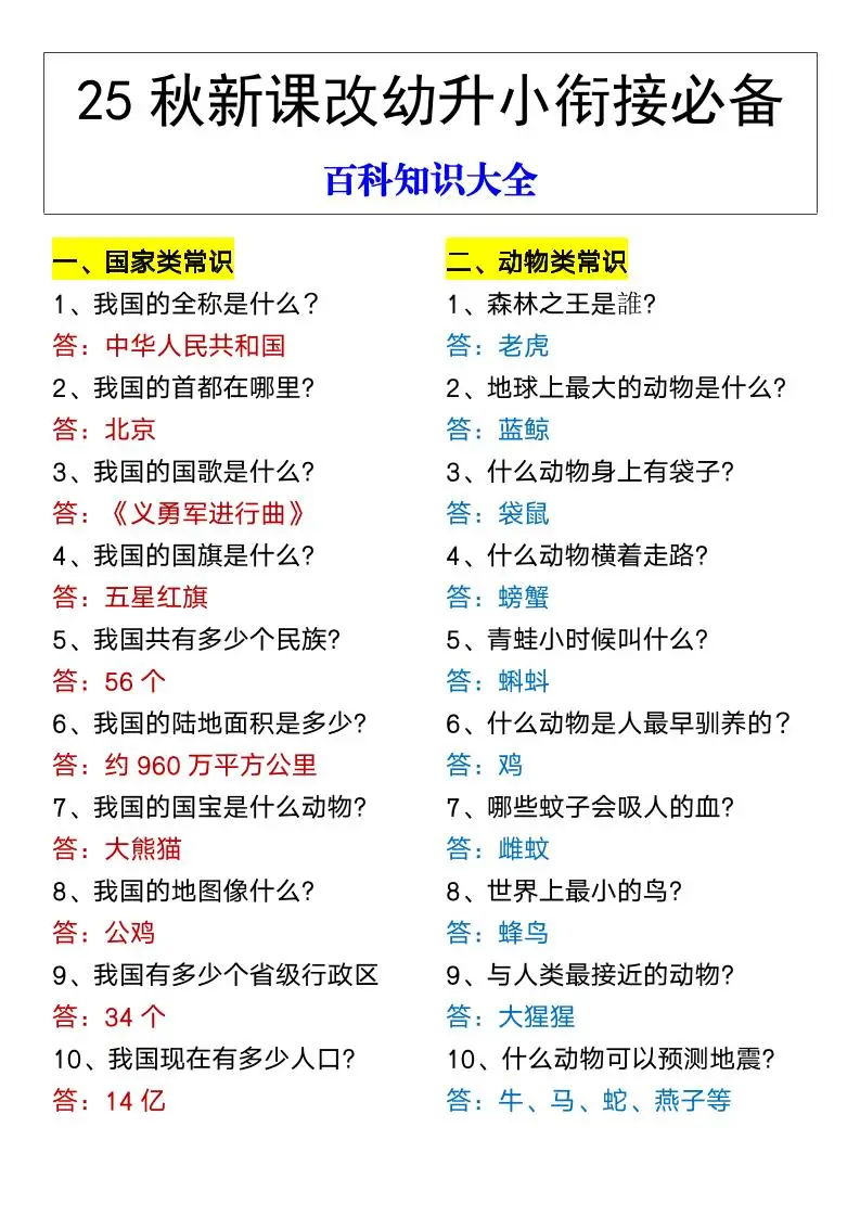 【2025秋新版】幼升小衔接必备百科知识大全-方舟智库