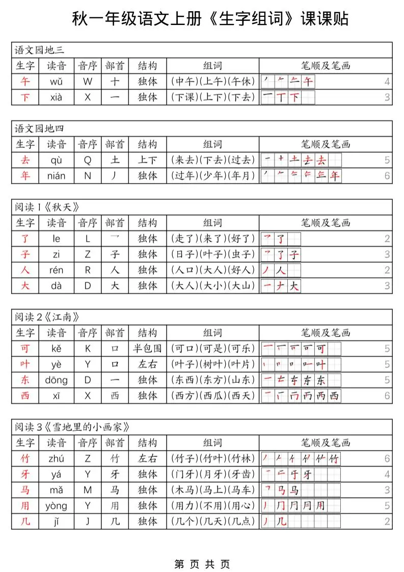 一年级上册语文《生字组词课课贴》（25秋）