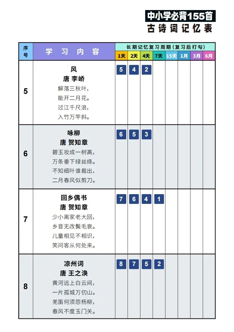 155首古诗词艾宾浩斯记忆表
